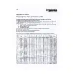 Broasca AL Y 35/90/22D/240 NI+ZA FER+T122 (I20) - imagine 4